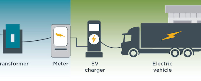 illustration of infrastructure for charging electric trucks at depot