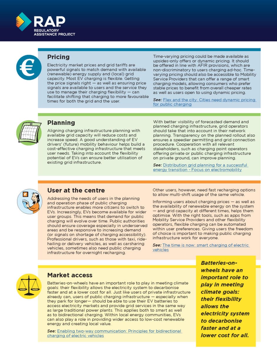 Second page of smart charging infographic