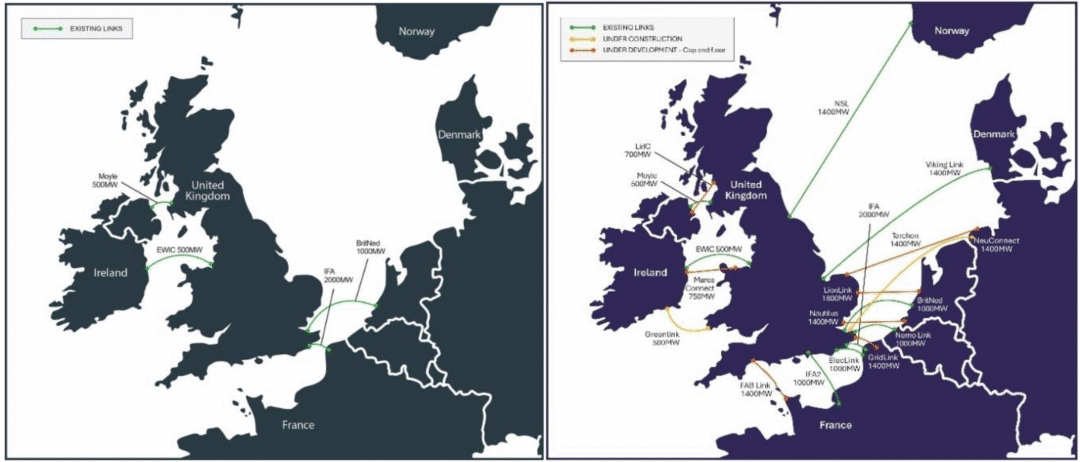Hybrid financing can help build efficient interstate electricity ...